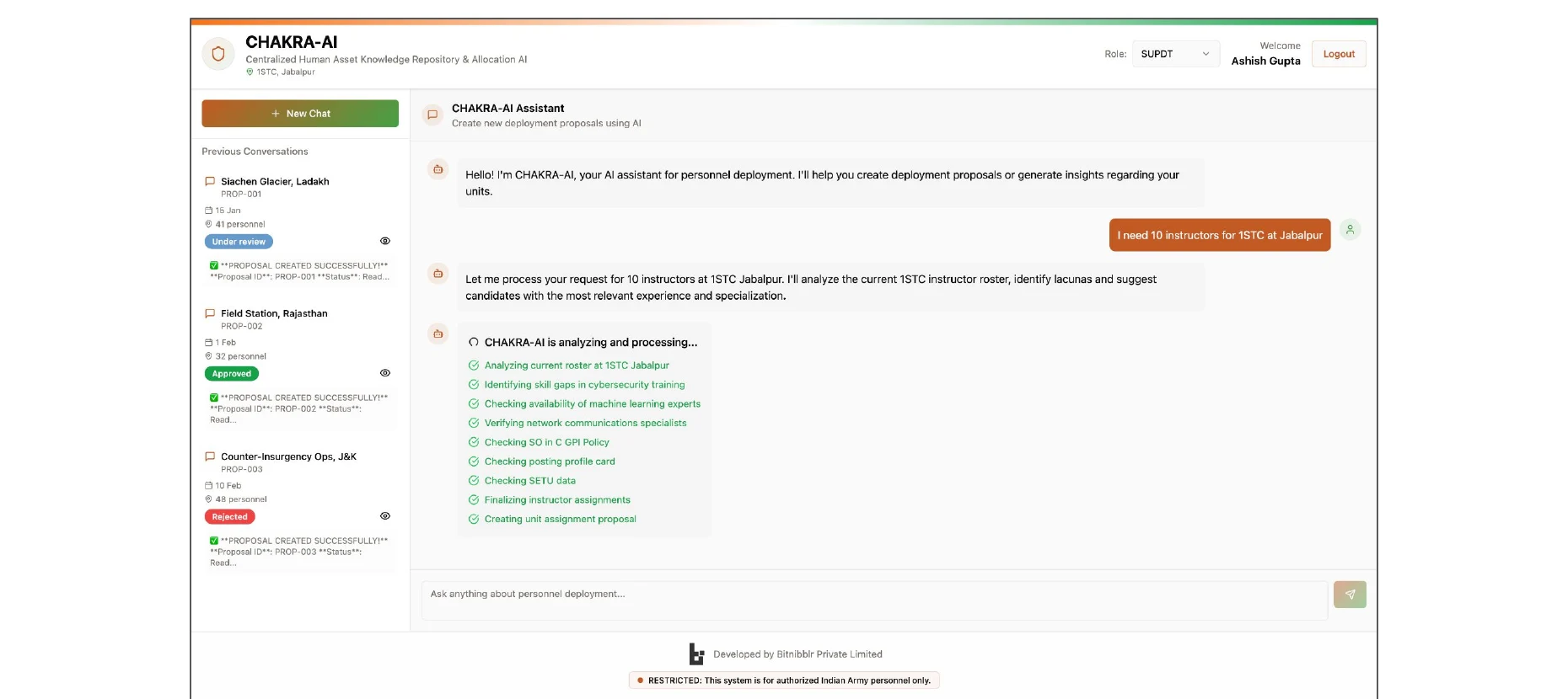 Real-time reasoning progress: the system checks off each analysis step as it completes, from roster analysis through to proposal generation