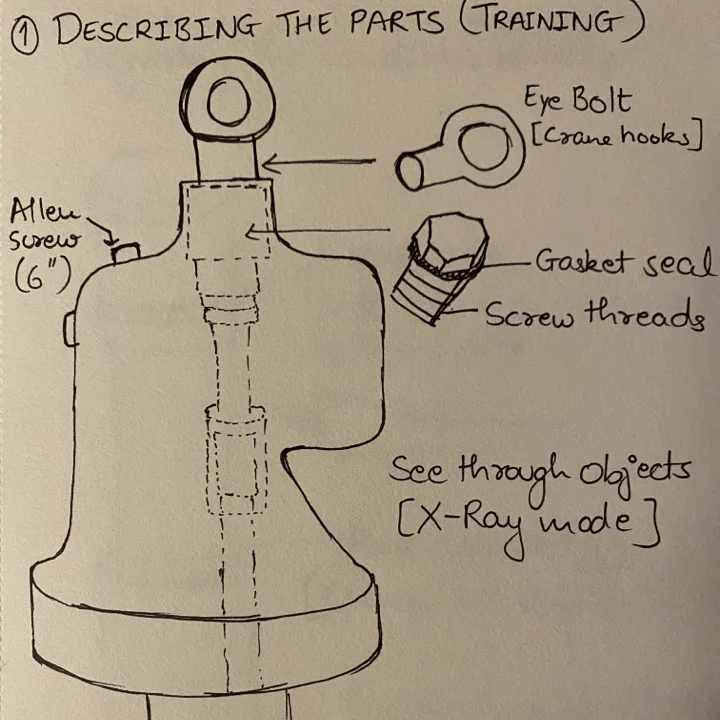 Exploring interaction possibilities using Meta2 augmented reality headset